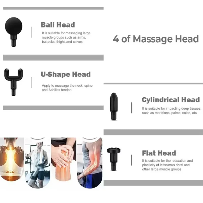 Massage Gun